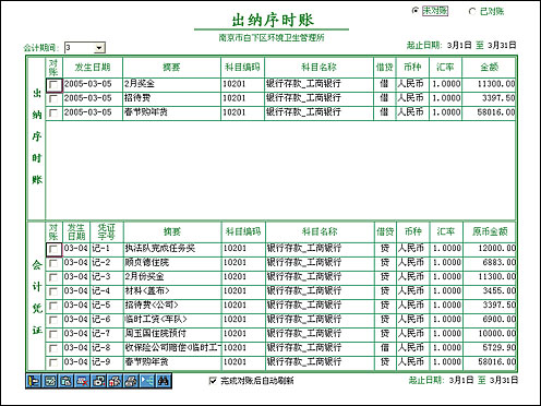 购,销,存主要是以账务为主,购销存为辅的管理模式,即:以资金流为主,以